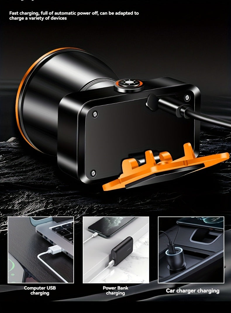 Rechargeable Spotlight Headlamp with Three Modes, Motion Sensor, USB Cable and Up to 8-Hour Label