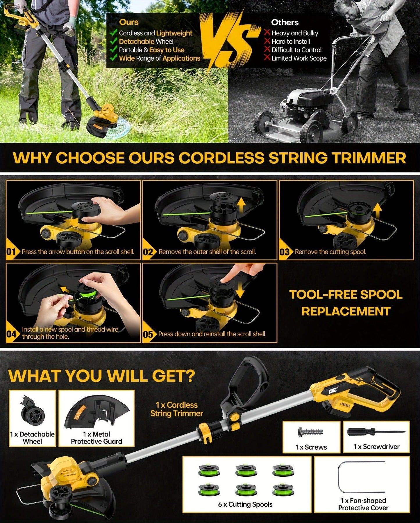Cordless String Trimmer for DeWalt 20V Max, 12-Inch 20000RPM Brushless 3-in-1 Weed Eater with Auto-Feed