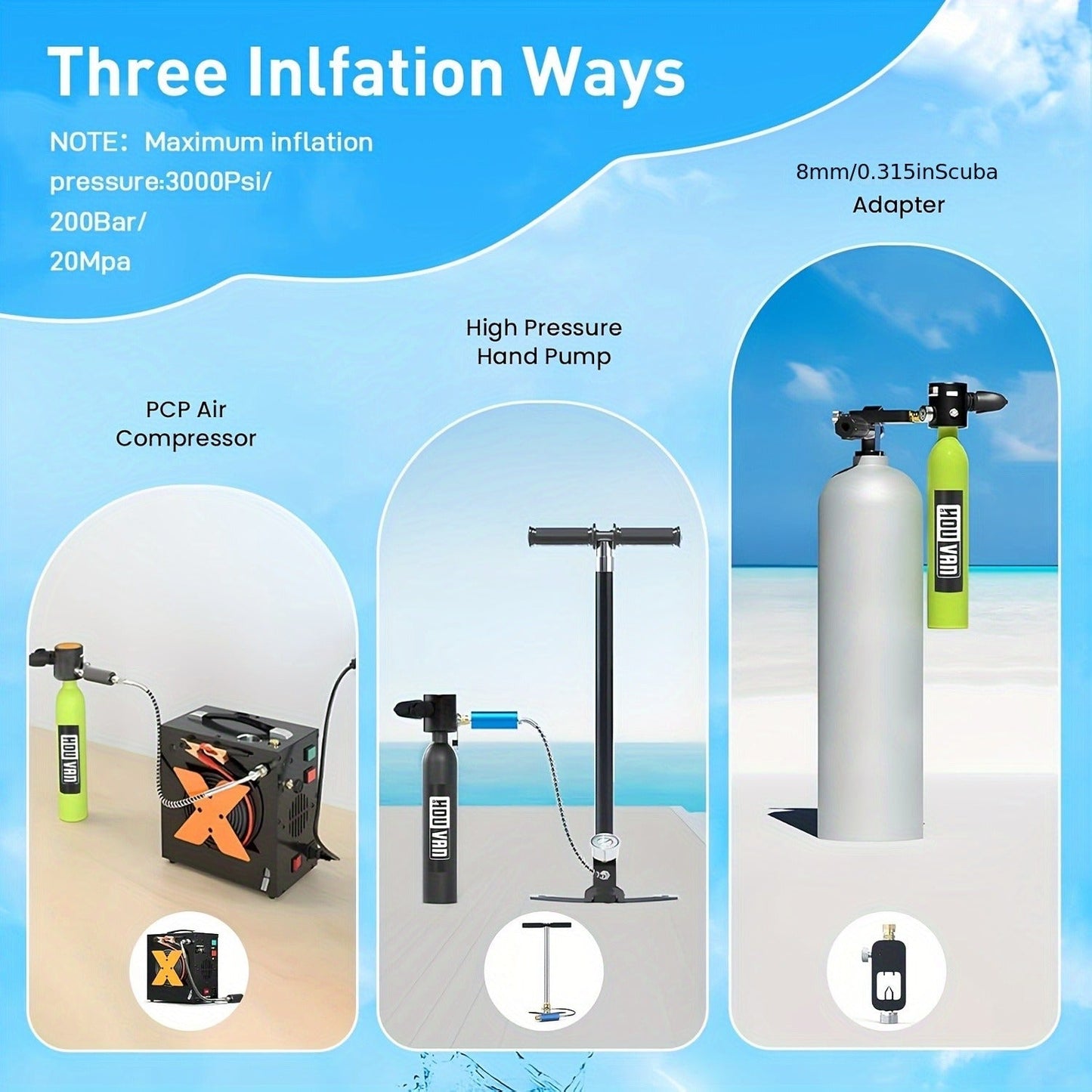 Mini Scuba Tank Set 0.5L – Reusable Diving Cylinder with Hand Pump, 3000PSI 200Bar, 35 Breaths Backup Air for Shallow Water Diving Reef