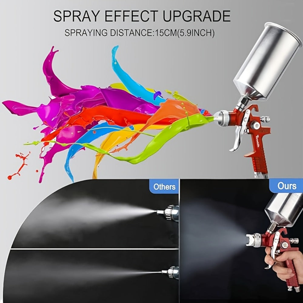 Gravity Feed Air Spray Gun Kit – 3 Nozzles (1.4/1.7/2.0mm), HVLP Auto Paint Gun for Car, Furniture & Wall Spraying (Red)