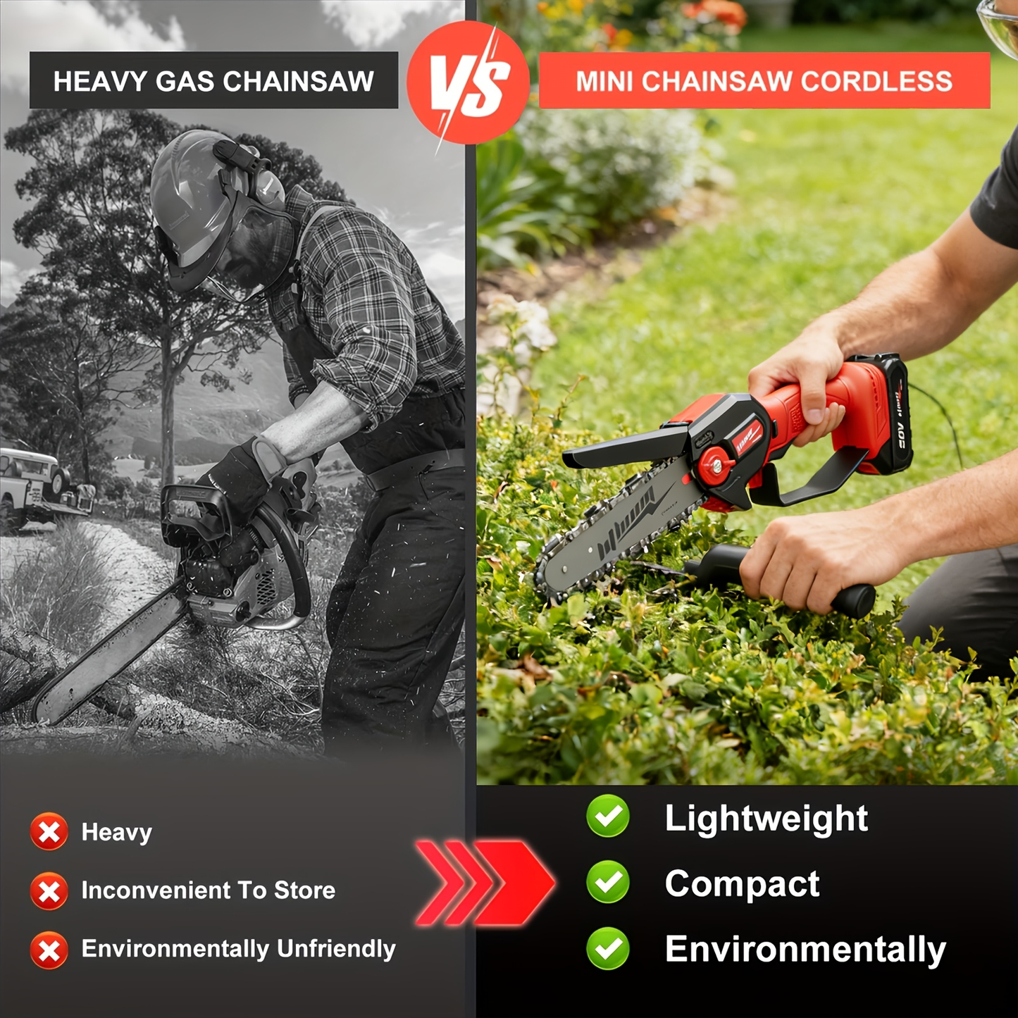 Mini Chainsaw Cordless 4 & 6 Inch Electric - Upgraded Portable Battery Chainsaw with Safety Lock