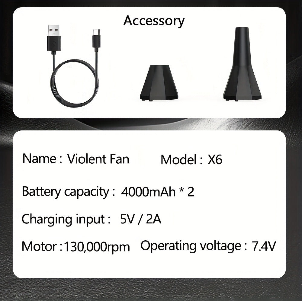 Electric Air Duster 130000RPM Rechargeable Handheld Blower, 3-Speed Wireless Turbine Fan for Computer Keyboard