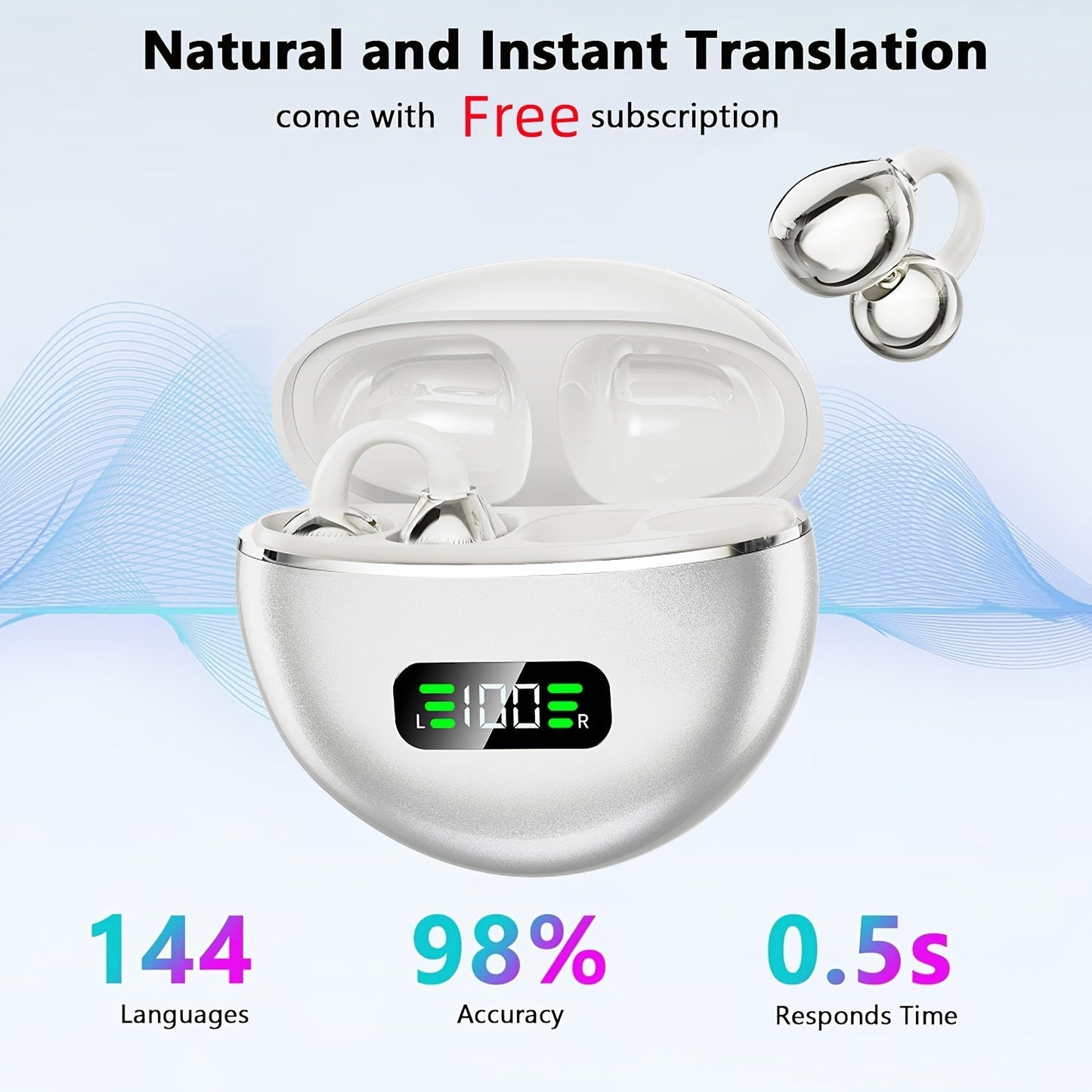 Open-Ear Clip Earphones Bluetooth 5.4 Wireless Earbuds for Glasses Wearers Small Ears Low Latency for an Everyday Personal Care Routine