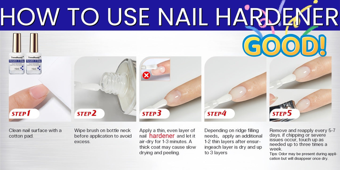 Nail Hardener for Weak Brittle Splitting Nails 2 Pack – Fast Drying White Nail Strengthener with Vitamin E