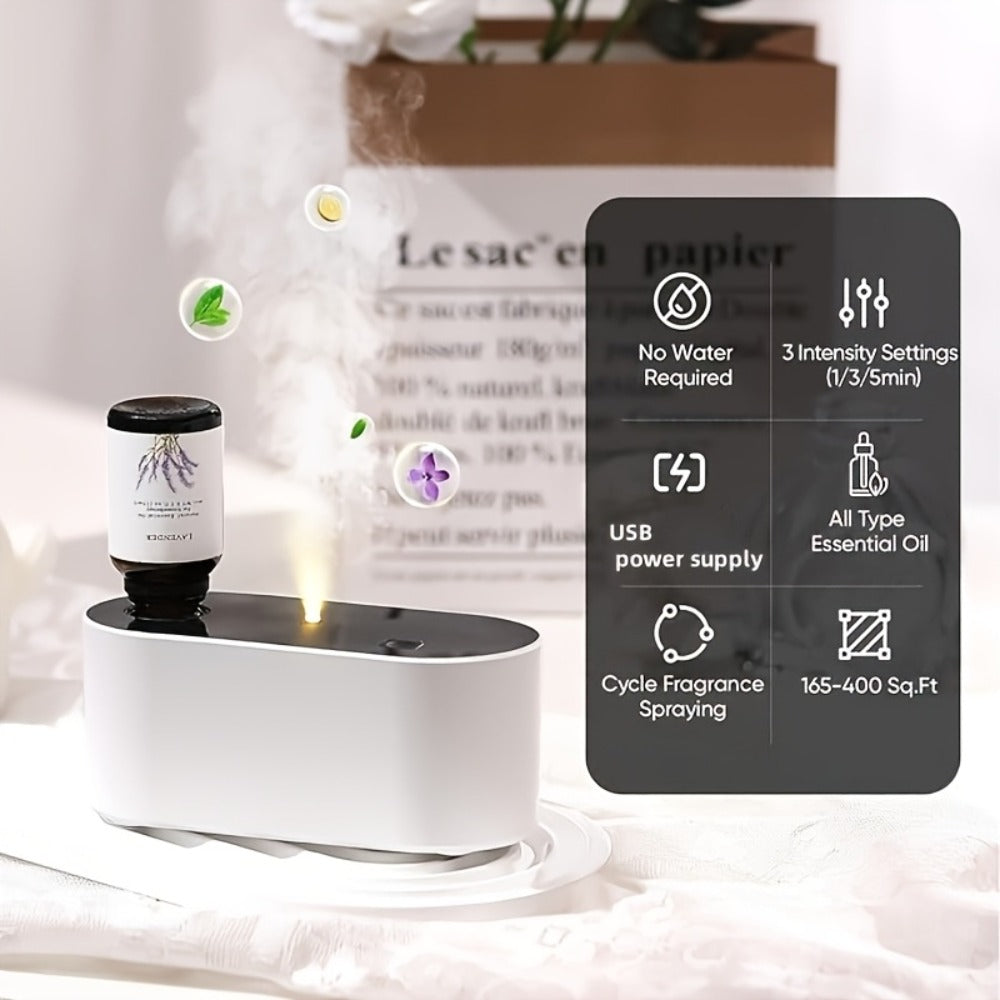 Waterless Essential Oil Diffuser, Smart Aroma Diffuser with 3 Modes, Auto Cycle Atomizer & Colorful LED Lights for Home Office Car Yoga