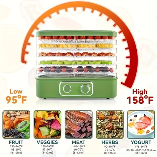 Food Dehydrator Machine 5-Tray BPA-Free Stackable 240W Digital Temperature Control 95-158°F Quiet 33dB Overheat Protection for Jerky Fruit