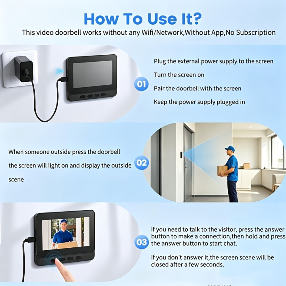 1920P Video Doorbell Camera with 4.3" Monitor & Dual Power - No WiFi No App, Battery & USB, Two-Way Audio