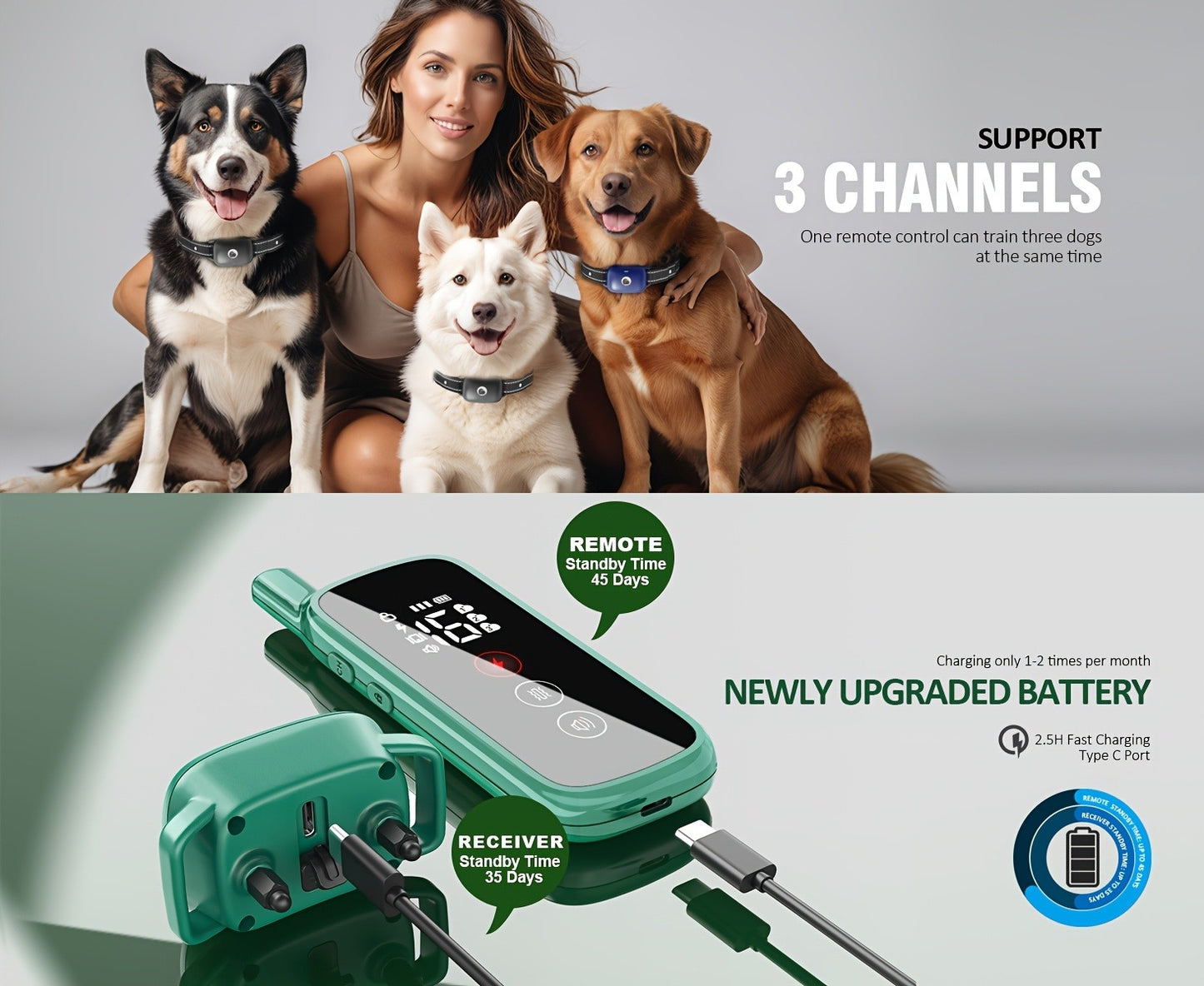 Smart Dog Training Collar with Remote – 3 Training Modes with Training Icons Electric Shock Collar Receiver Function for Large & Medium Dogs