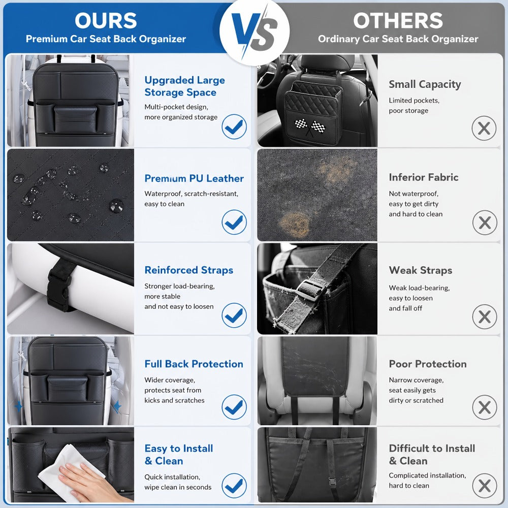Car Seat Back Organizer – Large Capacity PU Leather Backseat Storage Bag | Multi-Compartment for Tablets, Laptops