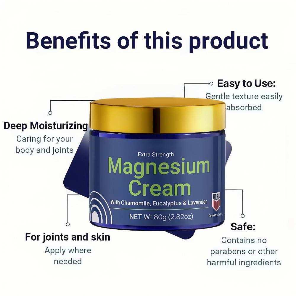Magnesium Deep Hydration Body Lotion 2-Pack – Fast Absorbing Non-Greasy Moisturizing Cream for Dry Skin, Skin-Friendly Formula for Office
