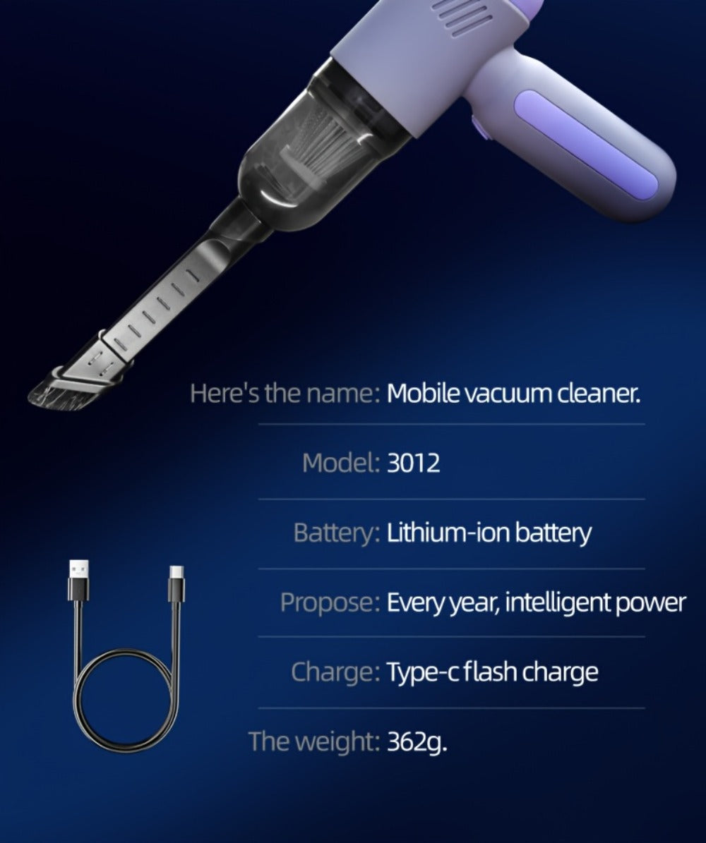 Handheld Car Vacuum Cleaner Wireless 13KPa – 4000mAh USB Rechargeable, Dry Wet Dual-Purpose Blow & Suction
