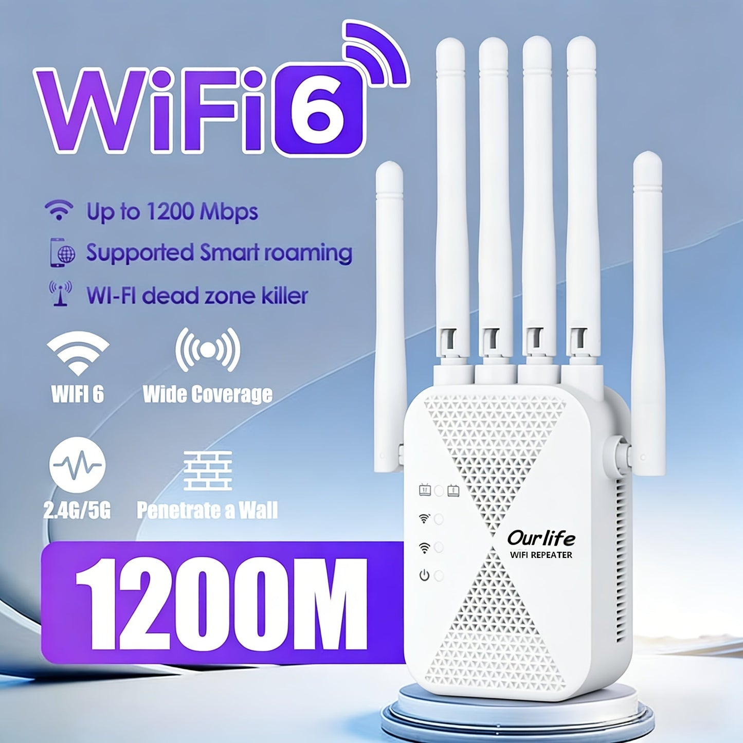 CP3600 WiFi Repeater Signal Booster 2.4GHz Wide Coverage, One-Button WPS Setup, Flexible Antenna Rotation
