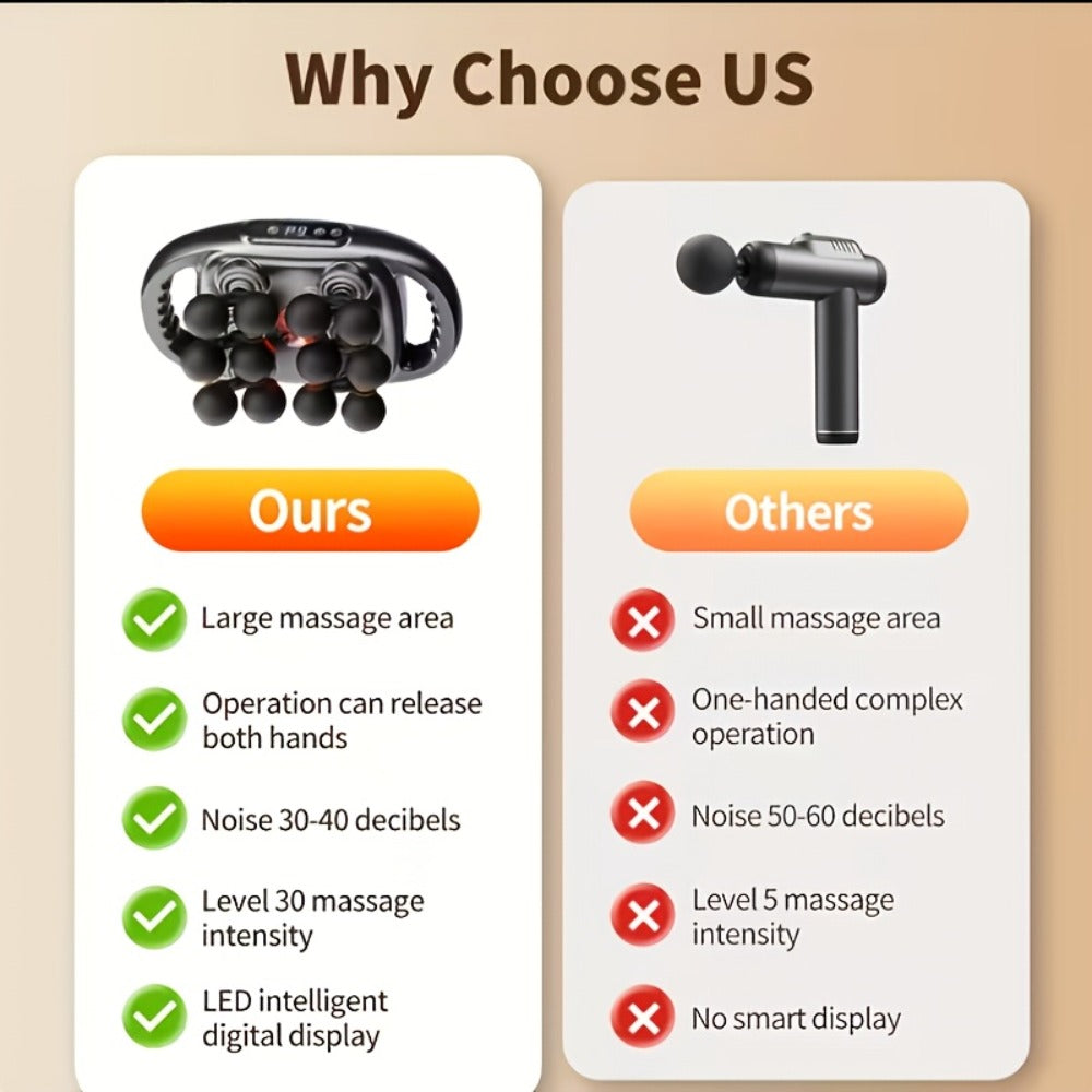 Fascia Gun Multi-Head Deep Tissue Massager, 9 High-Frequency Modes for Leg, Waist, Back & Hip