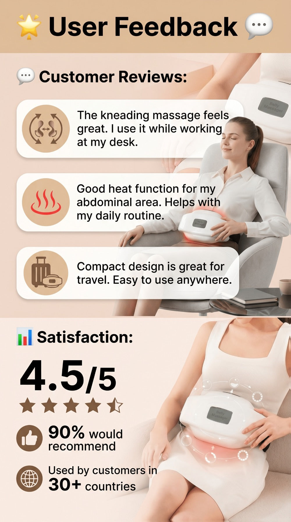 Electric Abdominal Massager with Heat - Rechargeable Portable Stomach Massager with 3 Massage Modes & Heating for Home or Salon Spa Use