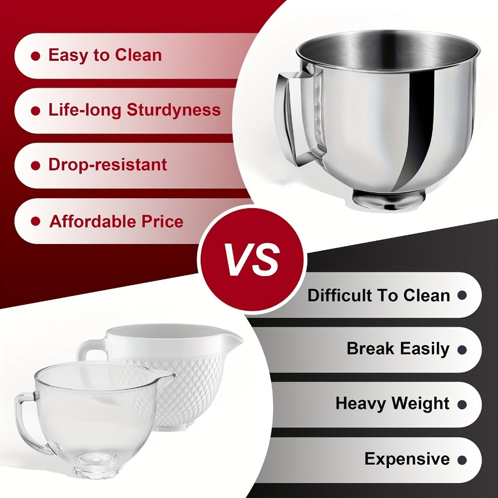 KitchenAid Compatible Stainless Steel Mixer Bowl 5 Quart, 304 Stainless Steel Stand Mixer Bowl with Handle & Spill-Resistant Lid