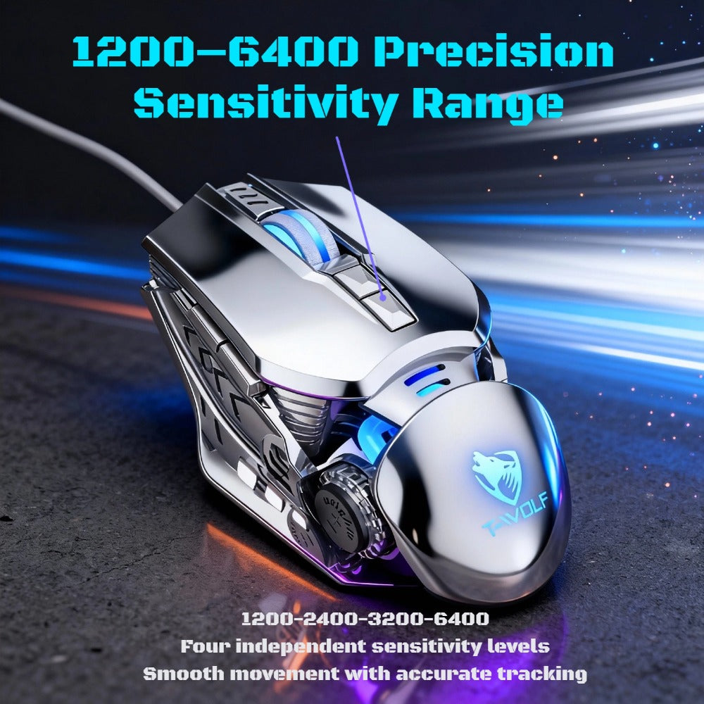 Programmable RGB Gaming Mouse Wired Pro-Grade with Turbo Click Multi-Mode DPI Sensitivity Dynamic for an Everyday Personal Care Routine