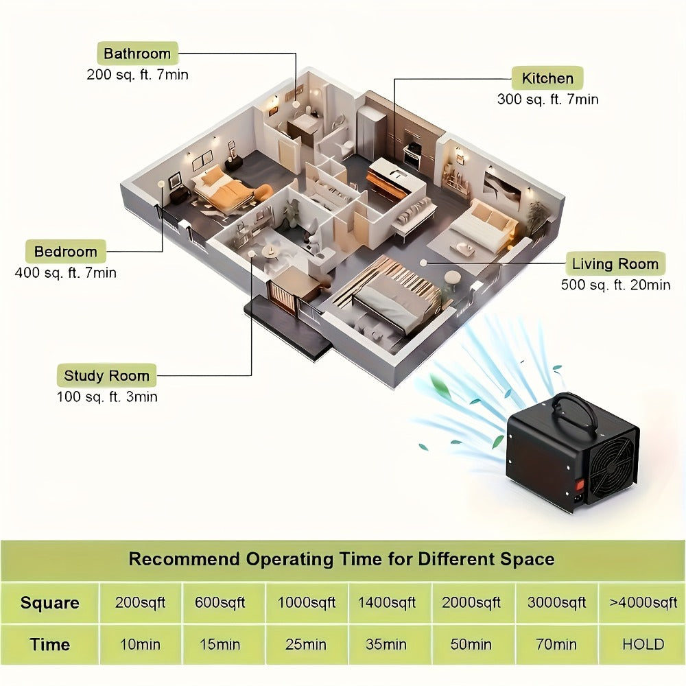 Ozone Generator 40, 000mg/h Commercial Odor Eliminator, O3 Ionizer Air Purifier Deodorizer with Timer for Home