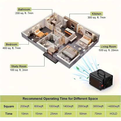 Ozone Generator 40, 000mg/h Commercial Odor Eliminator, O3 Ionizer Air Purifier Deodorizer with Timer for Home