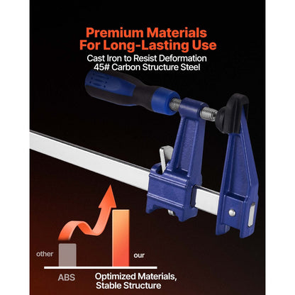 Bar Clamps for Woodworking F Clamp Set, 24" & 36" Cast Iron Jaw, Load, Lockable Slide Bar, 2 or 4-Pack for Furniture Assembly