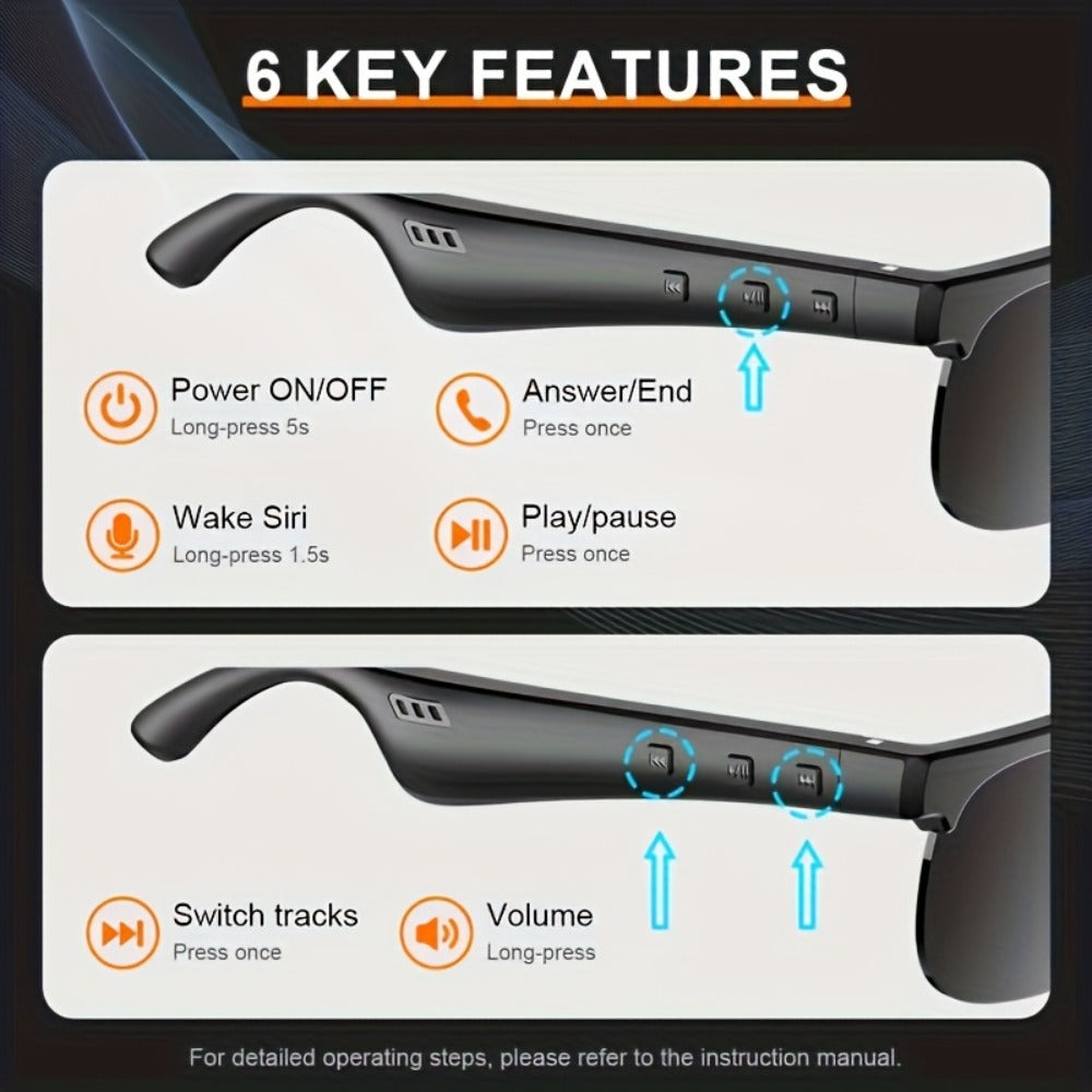 Smart Glasses Open-Ear Bluetooth Audio Eyewear with Built-In Speaker, Microphone and Black or White Frames