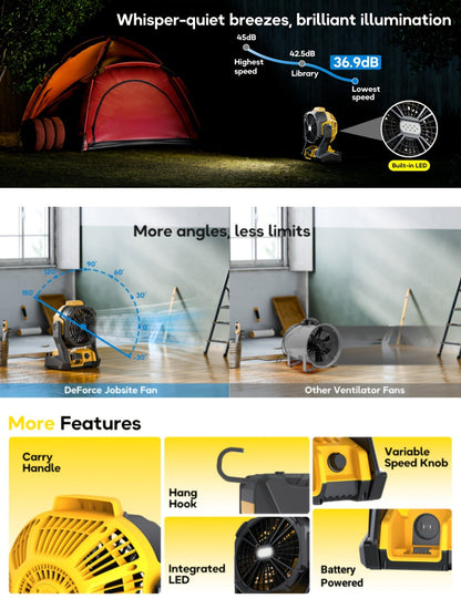 Cordless Jobsite Fan Compatible with DeWalt 20V Max Battery, LED Light Auto Oscillating 180° Tilt Adjustable Speed
