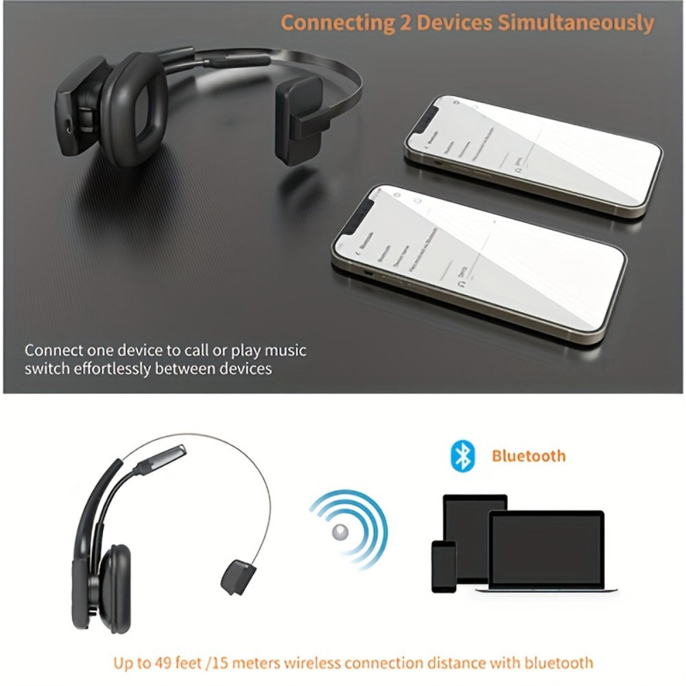 Trucker Bluetooth Headset Single Ear Noise Canceling Wireless Mono Headphone Type-C Charging for an Everyday Personal Care Routine