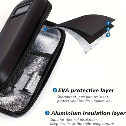 Insulin Travel Case with Temperature Monitor 2 TSA Approved Ice Packs Portable Diabetic Bag for Entryways, Bedrooms and Living Spaces