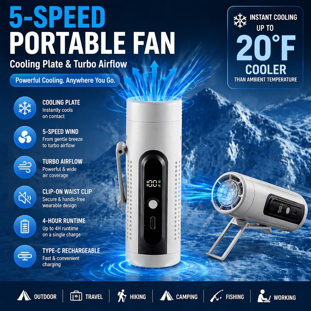 Handheld Fan with Metal Contact Plate, Five Speeds, 20, 000 RPM Label, Type-C Charging and Display