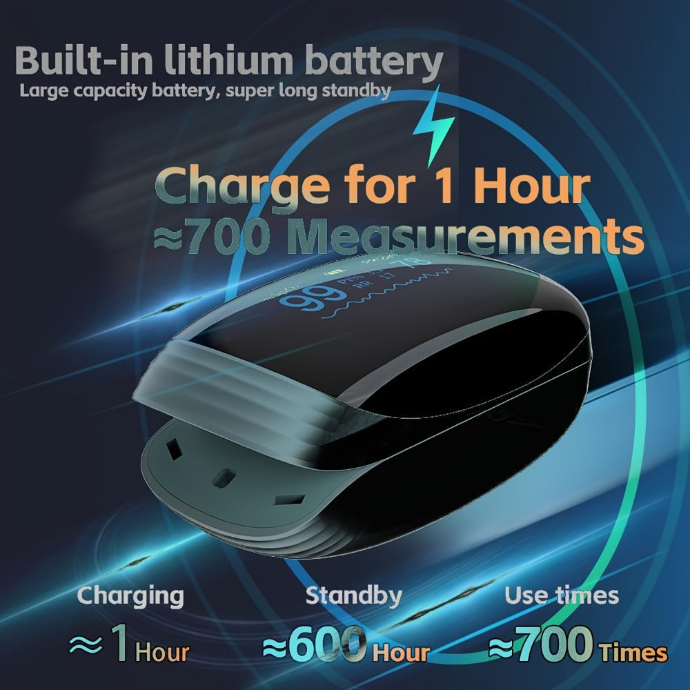 Fingertip Pulse Oximeter FDA Cleared Rechargeable SpO2 Blood Oxygen Monitor with Pulse Rate for Entryways, Bedrooms and Living Spaces