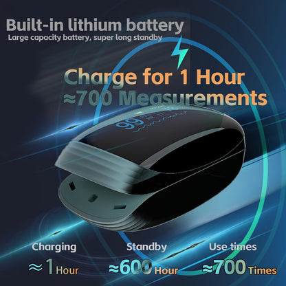 Fingertip Pulse Oximeter FDA Cleared Rechargeable SpO2 Blood Oxygen Monitor with Pulse Rate for Entryways, Bedrooms and Living Spaces