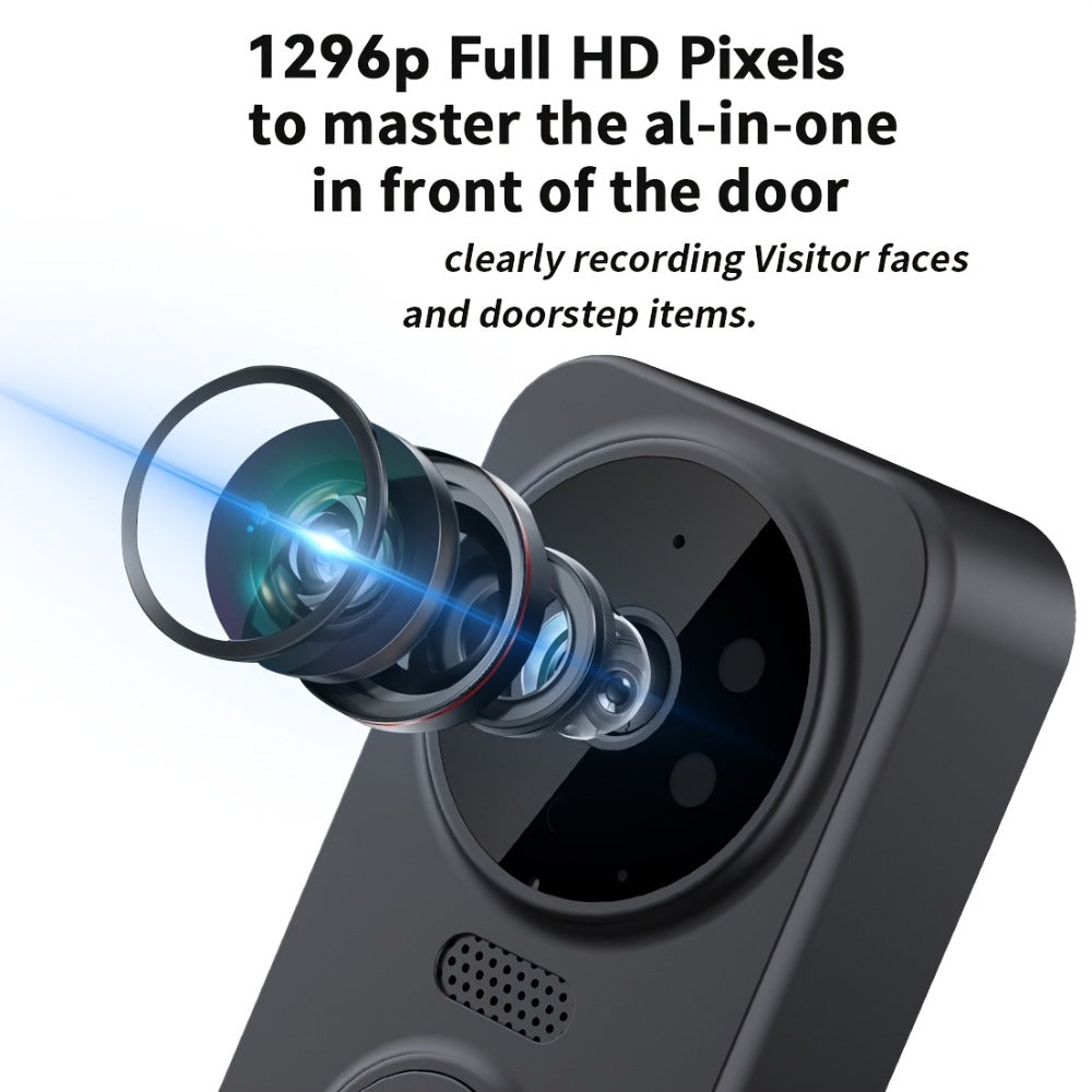 1296P Video Doorbell with 4.3" Indoor Monitor & Local SD Storage - No WiFi No App Required, Two-Way Audio