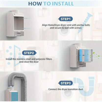 Indoor Dryer Vent Kit 3-in-1 Lint Trap Filter Box Stainless Steel Screen 6 Polyester Filters Reusable Washable Reduces Moisture Prevents