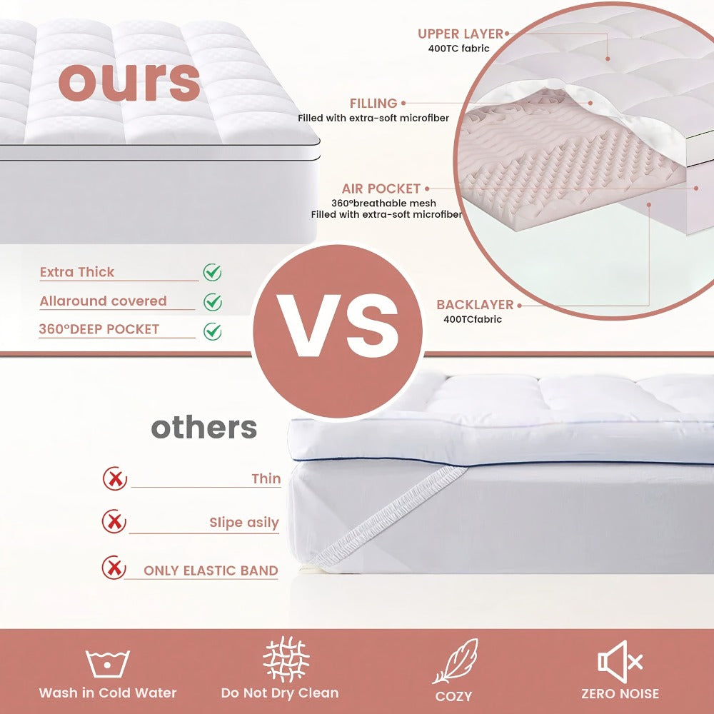 Mattress Topper 1000GSM Quilted Pillow Top with Fitted Deep-Pocket Skirt in Four Bed Sizes