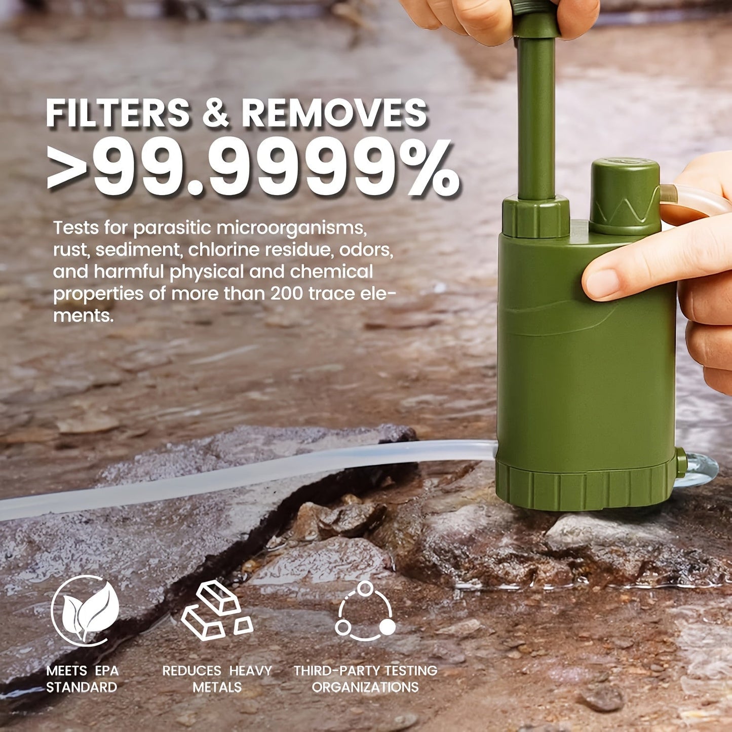 Portable Hand-Pump Water Filter Kit with Green Pump, Clear Hose, Filter Cartridge, Bag and Pictured Accessories