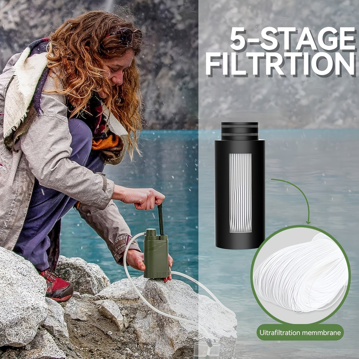 Portable Hand-Pump Water Filter Kit with Green Pump, Clear Hose, Filter Cartridge, Bag and Pictured Accessories