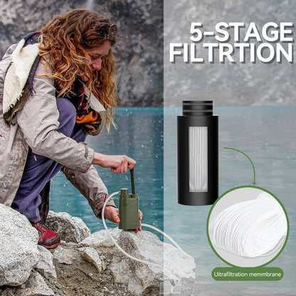 Portable Hand-Pump Water Filter Kit with Green Pump, Clear Hose, Filter Cartridge, Bag and Pictured Accessories