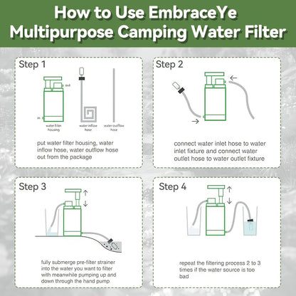 Portable Hand-Pump Water Filter Kit with Green Pump, Clear Hose, Filter Cartridge, Bag and Pictured Accessories
