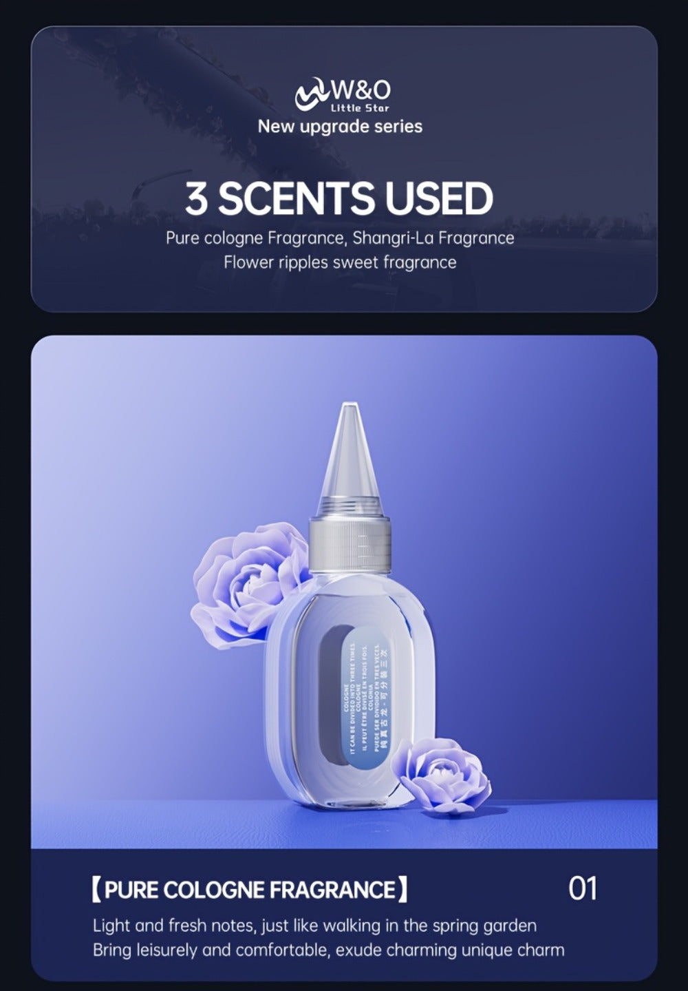 3-in-1 Car Charger, Air Freshener & Starry Sky Ceiling Light – Retractable Type-C & Lightning Cable, Aromatherapy Perfume