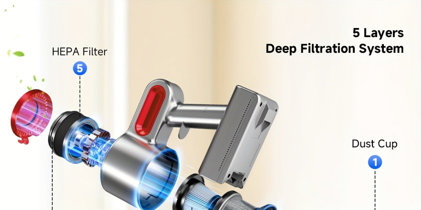 Cordless LED Stick Vacuum Cleaner with Removable Battery, Two Suction Modes and Seven Color Options