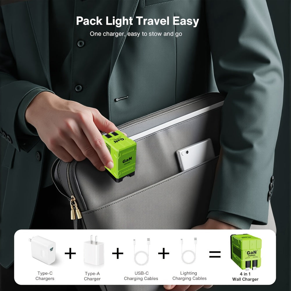 GaN Wall Charger 120W Fast with Retractable Built-In Cable & Foldable Plug for an Everyday Personal Care Routine