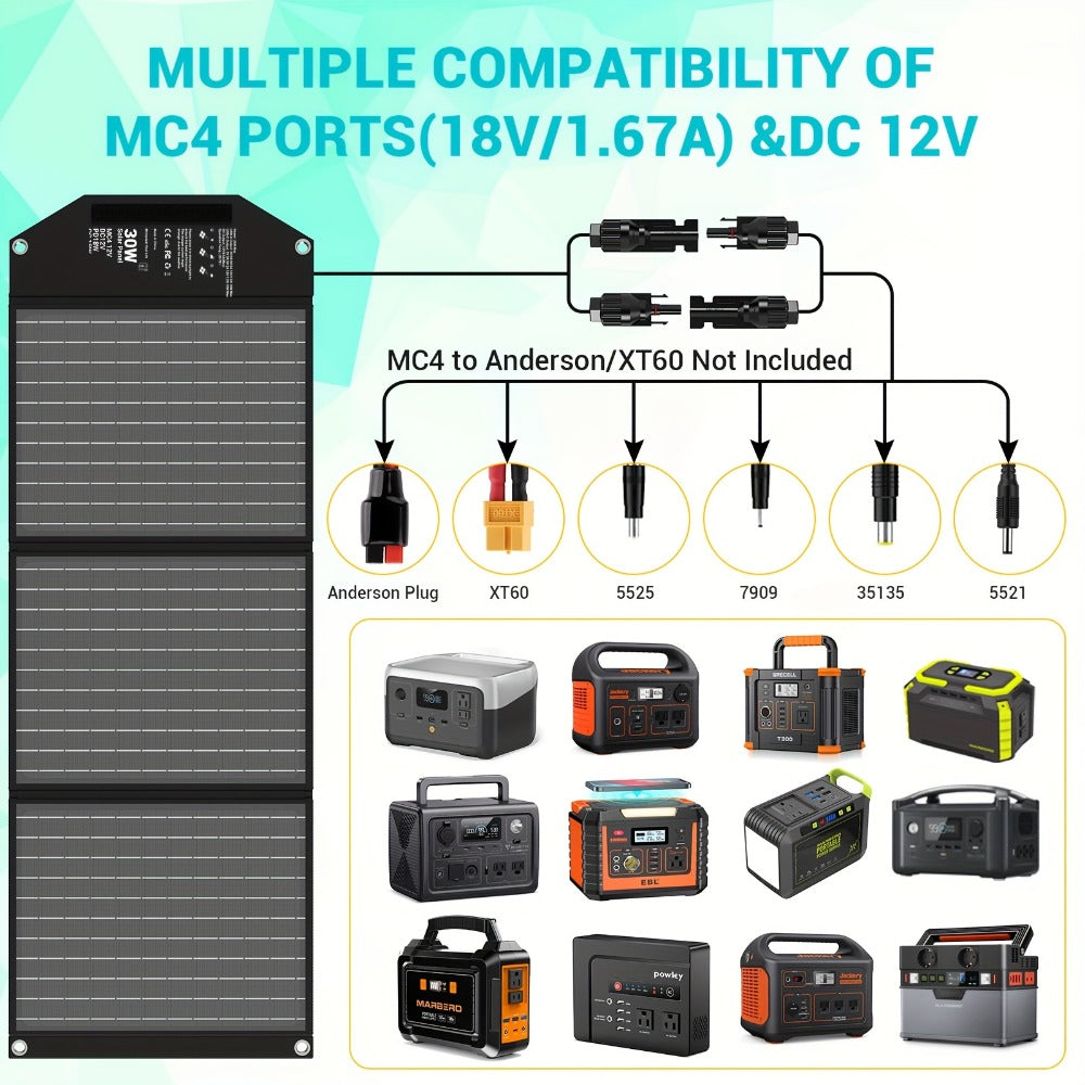 Portable Solar Panel Charger 30W 60W 100W Foldable Camping Solar Charger with 18V MC4 Dual USB-A QC3.0 USB-C PD18W Ports for Camping RV
