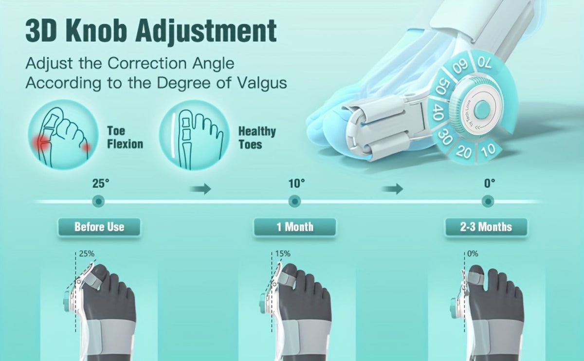 Bunion Corrector Big Toe Night Splint, Adjustable Hallux Valgus Brace with Knob & Heel Strap for Left & Right Foot