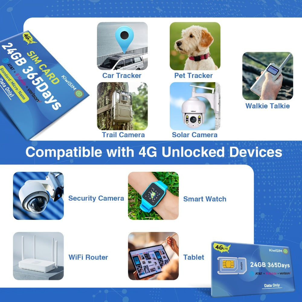 Prepaid Data SIM Card USA 4G LTE KIWISIM Auto-Switch AT&T & T-Mobile, No Contract No Monthly Fee