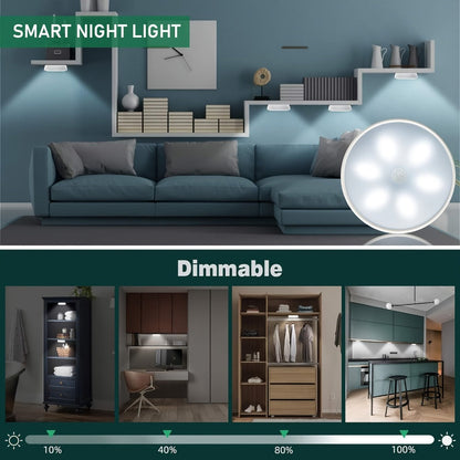 Wireless Motion Sensor Night Light USB Rechargeable - Dimmable Wall Lamp Dual Mode PIR for Home Cooking, Dining and Outdoor Meals
