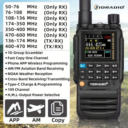 TIDRADIO TD-H3 Ham Radio GMRS Handheld Two Way Radio with USB-C Programming Charging, Long Range 2500mAh Battery