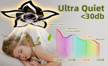 Ceiling Fan with Light 27 Inch Flush Mount - Low Profile 6-Speed 3-Color Dimmable LED, Remote & App Control