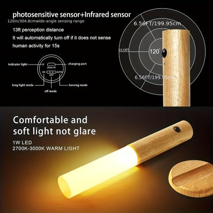 Motion Night Light Rechargeable LED, IPX4 Wood Grain & Walnut Under Cabinet Step Lamp for Staircase