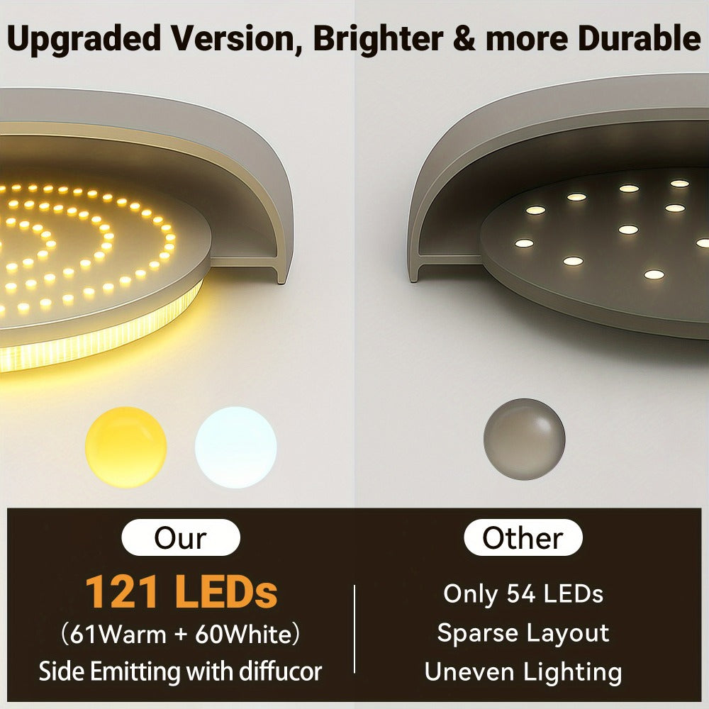 Rechargeable LED Ceiling Light with Motion Sensor, Remote Control Dimmable, 3 Color Temps 3000K/4500K/6500K