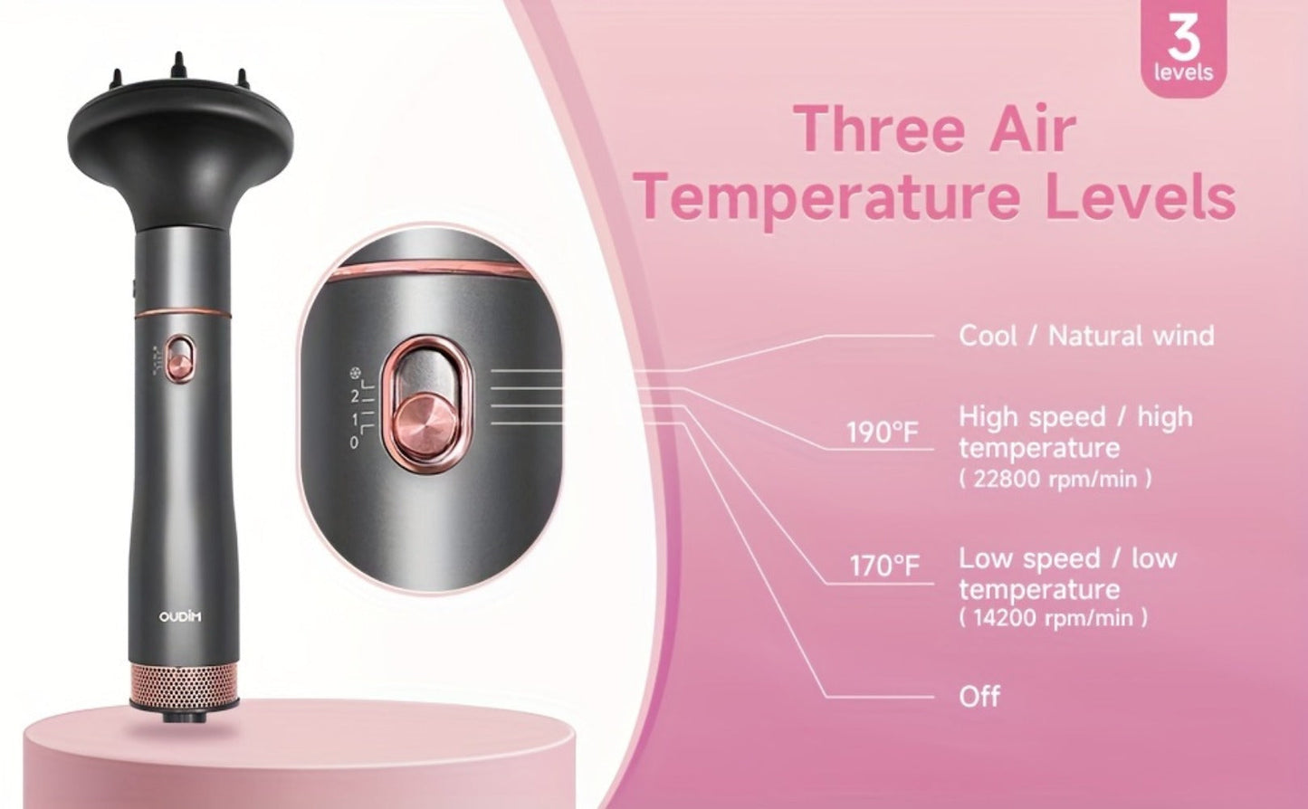 5-in-1 Hot Air Styling Comb Set Negative Ion Hair Dryer Brush with 5 Interchangeable Heads, for Home, Travel and Salon Hair Styling