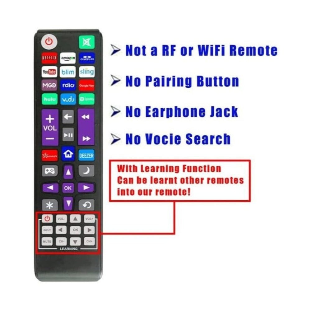 2 Pack Roku TV Universal Remote Replacement, Compatible with TCL Sanyo LG RCA Philips Hitachi Onn Insignia Sharp JVC Roku TV